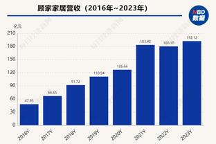 金宝搏188网址发给我截图3